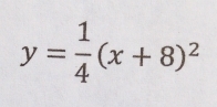 y= 1/4 (x+8)^2