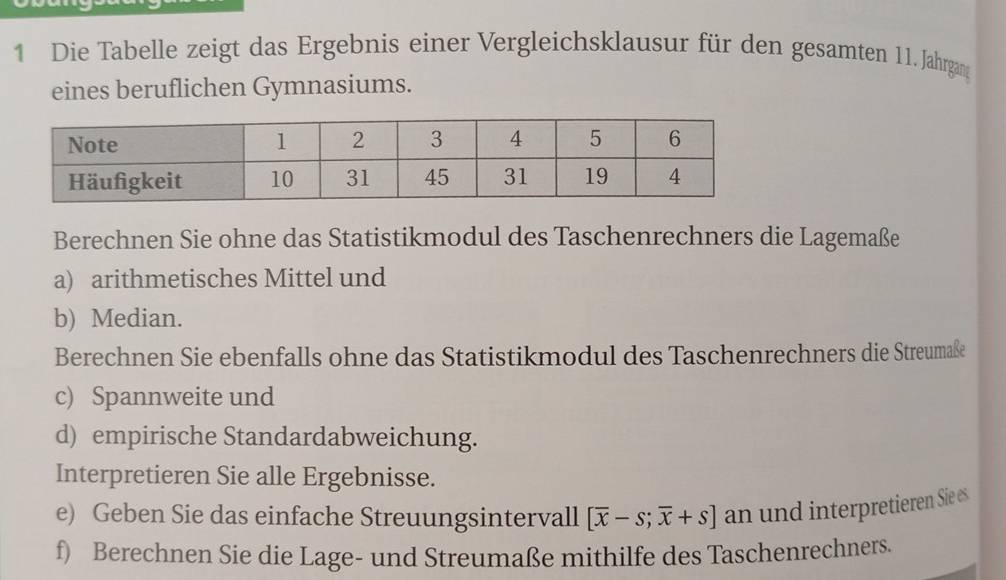 Die Tabelle zeigt das Ergebnis einer Vergleichsklausur für den gesamten 11. Jahrgang 
eines beruflichen Gymnasiums. 
Berechnen Sie ohne das Statistikmodul des Taschenrechners die Lagemaße 
a) arithmetisches Mittel und 
b) Median. 
Berechnen Sie ebenfalls ohne das Statistikmodul des Taschenrechners die Streumaße 
c) Spannweite und 
d) empirische Standardabweichung. 
Interpretieren Sie alle Ergebnisse. 
e) Geben Sie das einfache Streuungsintervall [overline x-s;overline x+s] an und interpretieren Sie es 
f) Berechnen Sie die Lage- und Streumaße mithilfe des Taschenrechners.