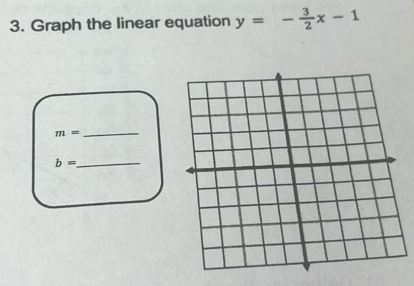 Graph the linear equation y=- 3/2 x-1
m=
_ 
_ b=