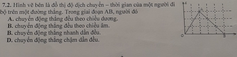 Hình vẽ bên là đồ thị độ dịch chuyển - thời gian của một người đi
bộ trên một đường thẳng. Trong giai đoạn AB, người đó
A. chuyển động thắng đều theo chiều dương.
B. chuyển động thắng đều theo chiều âm.
B. chuyên động thắng nhanh dần đều.
D. chuyển động thắng chậm dẫn đều.