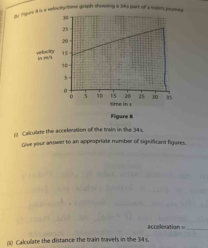 Figuris a velocity/time graph showing a 34s part of a train's journey. 
Figure 8 
(i) Calculate the acceleration of the train in the 34s. 
Give your answer to an appropriate number of significant figures.
acceleration = _ 
(ii) Calculate the distance the train travels in the 34s.