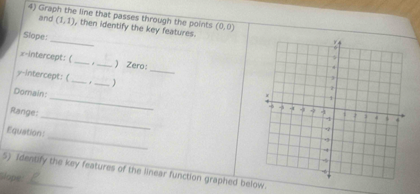 Graph the line that passes through the points (0,0)
and (1,1) , then identify the key features. 
_ 
Slope: 
_ 
x-intercept: (_ _ Zero: 
y-intercept: (_ , _) 
_ 
Domain: 
_ 
Range: 
Equation: 
_ 
5) Identify the key features of the linear function graphed below. 
lope: