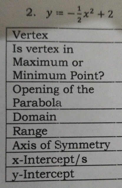 y=- 1/2 x^2+2