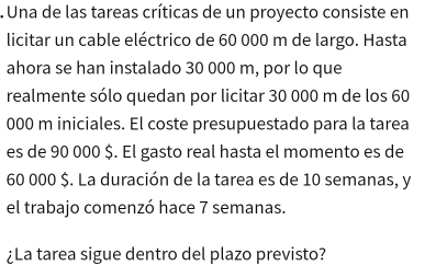 Una de las tareas críticas de un proyecto consiste en 
licitar un cable eléctrico de 60 000 m de largo. Hasta 
ahora se han instalado 30 000 m, por lo que 
realmente sólo quedan por licitar 30 000 m de los 60
000 m iniciales. El coste presupuestado para la tarea 
es de 90 000 $. El gasto real hasta el momento es de
60 000 $. La duración de la tarea es de 10 semanas, y 
el trabajo comenzó hace 7 semanas. 
¿La tarea sigue dentro del plazo previsto?