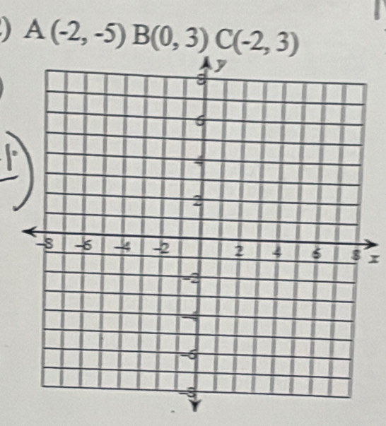 ) A(-2,-5) B(0,3) C(-2,3)
I