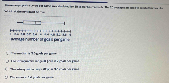 The average goals scored per game are calculated for 20 soccer tournaments. The 20 averages are used to create this box plot.
Which statement must be true.
The median is 3.6 goals per game.
The interquartile range (IQR) is 3.2 goals per game.
The interquartile range (IQR) is 3.6 goals per game.
The mean is 3.6 goals per game.