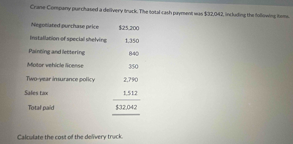 Crane Company purchased a delivery truck. The total cash payment was $32,042, including the following items. 
Negotiated purchase price $25,200
Installation of special shelving 1,350
Painting and lettering 840
Motor vehicle license 350
Two-year insurance policy 2,790
Sales tax 1,512
Total paid $32,042
Calculate the cost of the delivery truck.