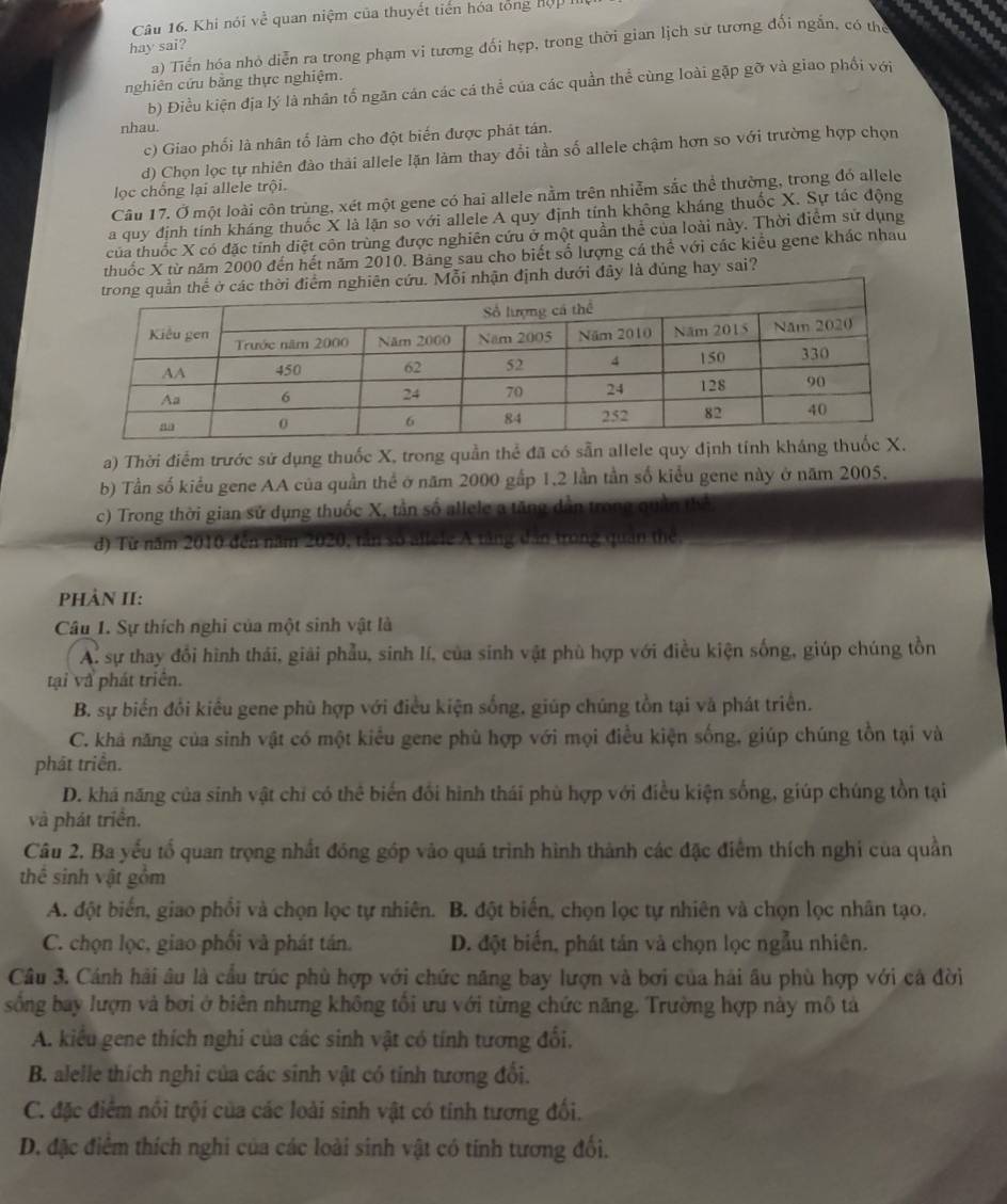 Khi nói về quan niệm của thuyết tiến hóa tổng hợp
a) Tiến hóa nhỏ diễn ra trong phạm vi tương đối hẹp, trong thời gian lịch sử tương đối ngắn, có thể
hay sai?
nghiên cứu bằng thực nghiệm.
b) Điều kiện địa lý là nhân tố ngăn cán các cá thể của các quần thể cùng loài gặp gỡ và giao phối với
nhau.
c) Giao phối là nhân tố làm cho đột biến được phát tán.
d) Chọn lọc tự nhiên đào thải allele lặn làm thay đổi tần số allele chậm hơn so với trường hợp chọn
lọc chồng lại allele trội.
Câu 17. Ở một loài côn trùng, xét một gene có hai allele nằm trên nhiễm sắc thể thường, trong đó allele
a quy định tính kháng thuốc X là lặn so với allele A quy định tính không kháng thuốc X. Sự tác động
của thuốc X có đặc tính diệt côn trùng được nghiên cứu ở một quần thể của loài này. Thời điểm sử dụng
thuốc X từ năm 2000 đến hết năm 2010. Bảng sau cho biết số lượng cá thể với các kiểu gene khác nhau
. Mỗi nhận định dưới đây là đúng hay sai?
a) Thời điểm trước sử dụng thuốc X, trong quần thể đã có sẵn allele quy định tín
b) Tần số kiểu gene AA của quần thể ở năm 2000 gấp 1.2 lần tần số kiểu gene này ở năm 2005.
c) Trong thời gian sử dụng thuốc X, tần số allele a tăng dẫn trong quần thả
d) Từ năm 2010 đến năm 2020, tân số allele A tăng dân trong quân thể.
PHÀN II:
Câu 1. Sự thích nghi của một sinh vật là
A. sự thay đổi hình thái, giải phẫu, sinh lí, của sinh vật phù hợp với điều kiện sống, giúp chúng tồn
tại và phát triên.
B. sự biển đổi kiểu gene phù hợp với điều kiện sống, giúp chúng tồn tại và phát triển.
C. khả năng của sinh vật có một kiểu gene phù hợp với mọi điều kiện sống, giúp chúng tồn tại và
phát triển.
D. khá năng của sinh vật chỉ có thể biến đổi hình thái phù hợp với điều kiện sống, giúp chúng tồn tại
và phát triển.
Câu 2. Ba yếu tổ quan trọng nhất đóng góp vào quá trình hình thành các đặc điểm thích nghỉ của quần
thể sinh vật gồm
A. đột biến, giao phối và chọn lọc tự nhiên. B. đột biến, chọn lọc tự nhiên và chọn lọc nhân tạo.
C. chọn lọc, giao phối và phát tán. D. đột biến, phát tán và chọn lọc ngẫu nhiên.
Câu 3. Cánh hải âu là cầu trúc phù hợp với chức năng bay lượn và bơi của hải âu phù hợp với cả đời
sống bay lượn và bơi ở biên nhưng không tối ưu với từng chức năng. Trường hợp này mô tả
A. kiểu gene thích nghi của các sinh vật có tính tương đổi.
B. alelle thích nghi của các sinh vật có tính tương đổi.
C. đặc điểm nổi trội của các loài sinh vật có tinh tương đối.
D. đặc điểm thích nghi của các loài sinh vật có tính tương đối.