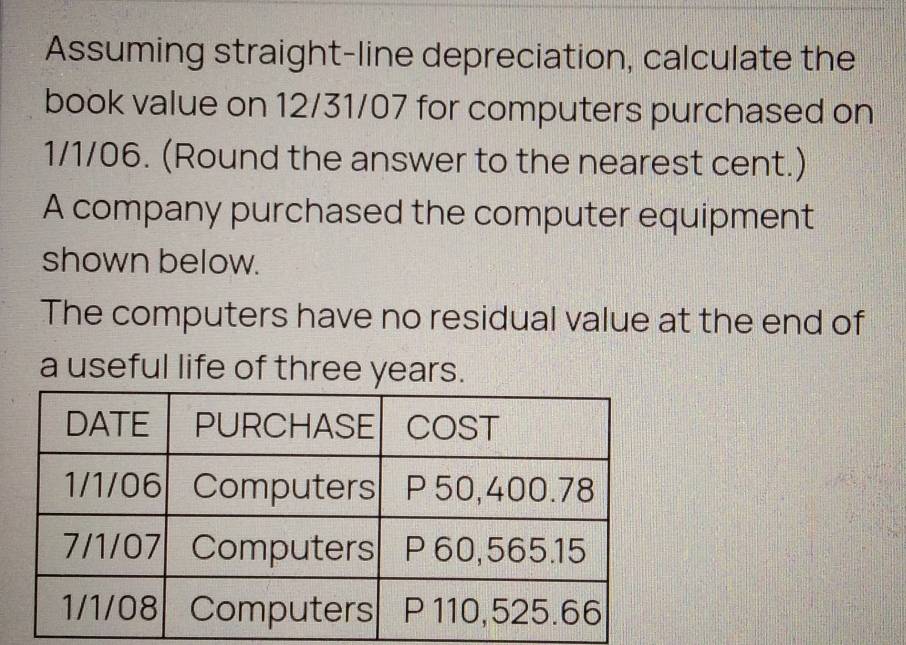 Assuming straight-line depreciation, calculate the 
book value on 12/31/07 for computers purchased on
1/1/06. (Round the answer to the nearest cent.) 
A company purchased the computer equipment 
shown below. 
The computers have no residual value at the end of 
a useful life of three years.