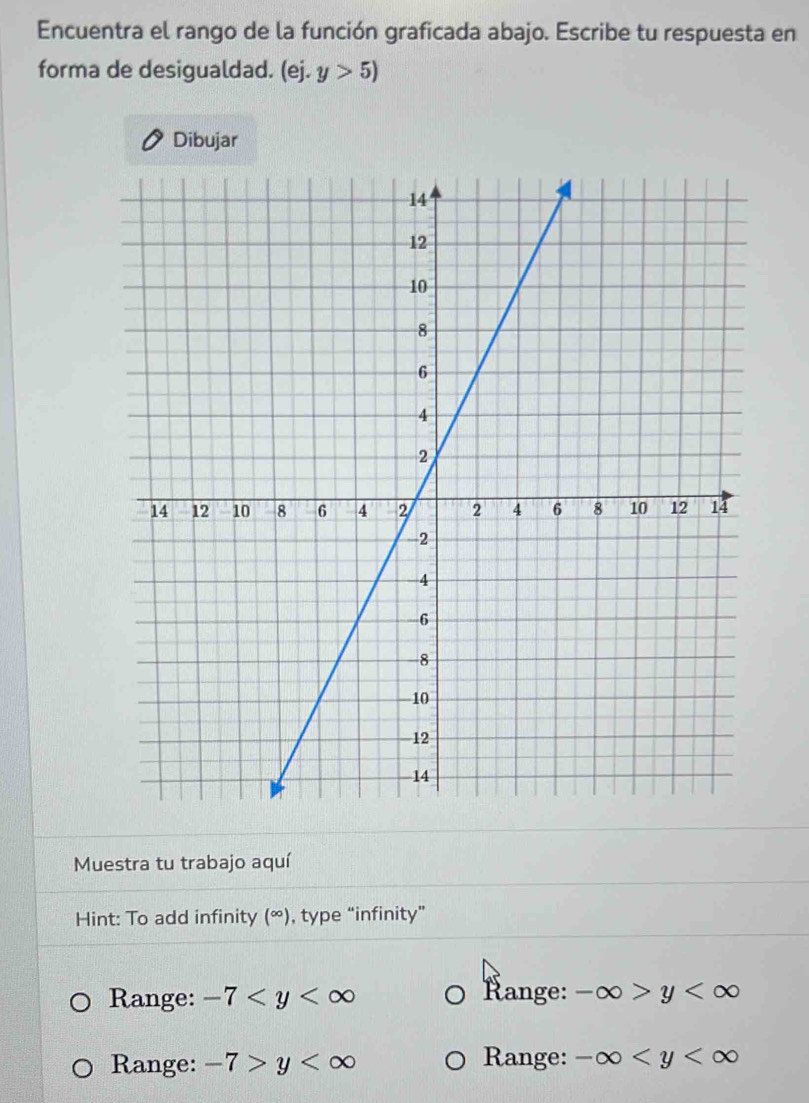 Encuentra el rango de la función graficada abajo. Escribe tu respuesta en 
forma de desigualdad. (ej. y>5)
Dibujar 
Muestra tu trabajo aquí 
Hint: To add infinity (∞), type “infinity” 
Range: 
Range: -7 -∈fty >y
Range: -7>y Range: -∈fty