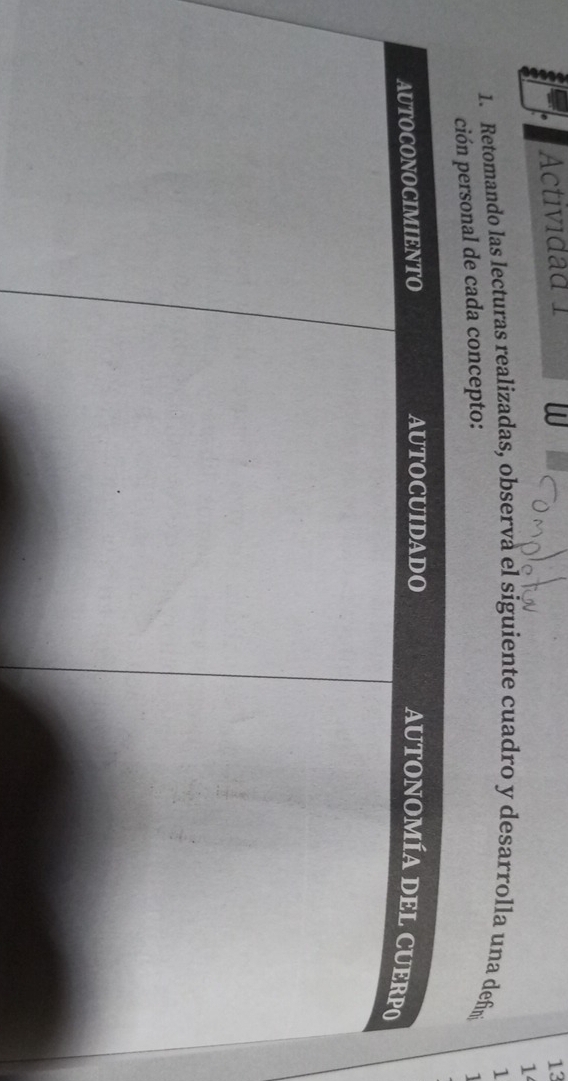 Actividad 1 13 
1 
1 
1. Retomando las lecturas realizadas, observa el siguiente cuadro y desarrolla una defin 
nal de cada concepto: 
1