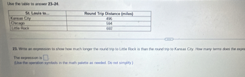 Use the table to answer 23-24. 
The expression is □. 
(Use the operation symbols in the math palette as needed. Do not simplify.)