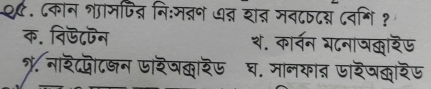 ०८. ८कान शामपित् निःमत्न ७् शत् मन८८स ८वगि ?
क. विड८फन थ. कार्वन भटनाषक्ारड
१. नारदज्ा८जन पारषकारड घ. मानयात फारञ्ारड