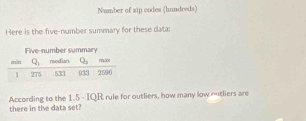 Number of zip codes (hundreds)
Here is the five-number summary for these data:
According to the 1.5 - IQR rule for outliers, how many low ~utliers are
there in the data set?