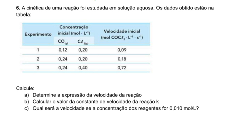 A cinética de uma reação foi estudada em solução aquosa. Os dados obtido estão na
tabela:
Calcule:
a) Determine a expressão da velocidade da reação
b) Calcular o valor da constante de velocidade da reação k
c) Qual será a velocidade se a concentração dos reagentes for 0,010 mol/L?