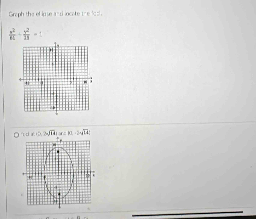 Graph the ellipse and locate the foci.
 x^2/81 + y^2/25 =1
(0,2sqrt(14)) (0,-2sqrt(14))