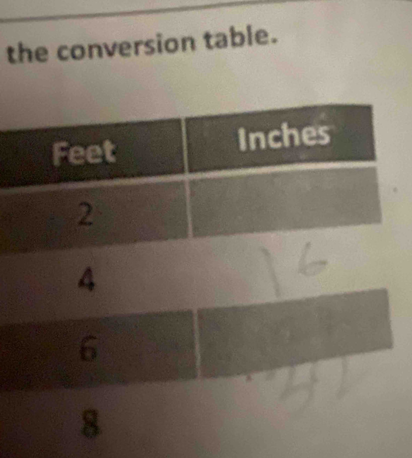 the conversion table.