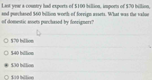 Last year a country had exports of $100 billion, imports of $70 billion,
and purchased $60 billion worth of foreign assets. What was the value
of domestic assets purchased by foreigners?
$70 billion
$40 billion
$30 billion
$10 billion