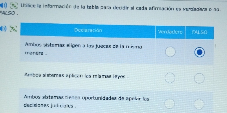 Utilice la información de la tabla para decidir si cada afirmación es verdadera o no.
faLSO .
Declaración Verdadero FALSO
Ambos sistemas eligen a los jueces de la misma
manera .
Ambos sistemas aplican las mismas leyes .
Ambos sistemas tienen oportunidades de apelar las
decisiones judiciales .