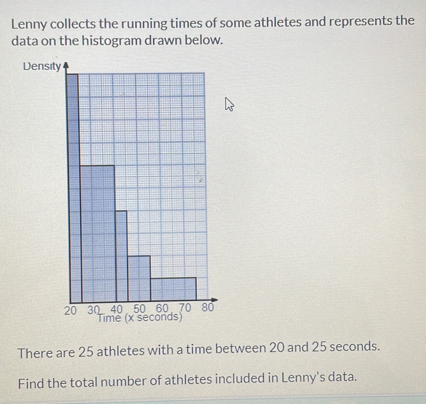 Lenny collects the running times of some athletes and represents the 
data on the histogram drawn below. 
Densit 
There are 25 athletes with a time between 20 and 25 seconds. 
Find the total number of athletes included in Lenny's data.