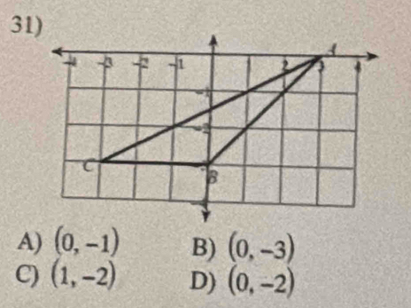 A) (0,-1) B) (0,-3)
C) (1,-2) D) (0,-2)