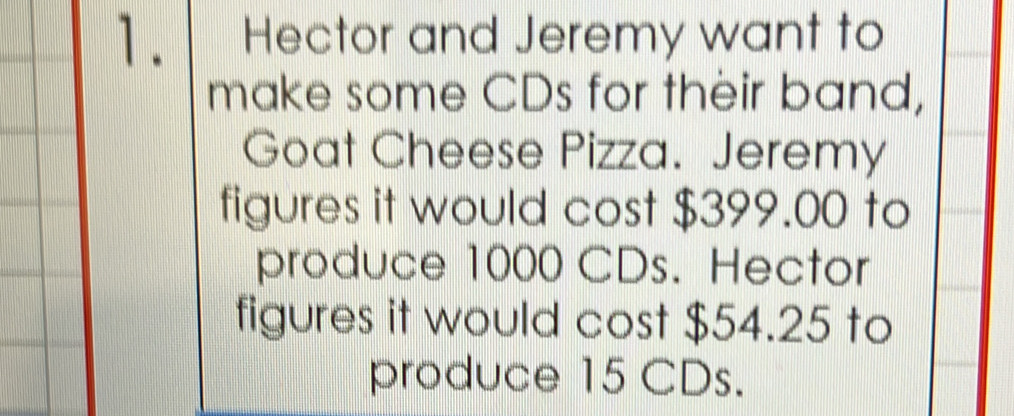 Hector and Jeremy want to 
make some CDs for their band, 
Goat Cheese Pizza. Jeremy 
figures it would cost $399.00 to 
produce 1000 CDs. Hector 
figures it would cost $54.25 to 
produce 15 CDs.