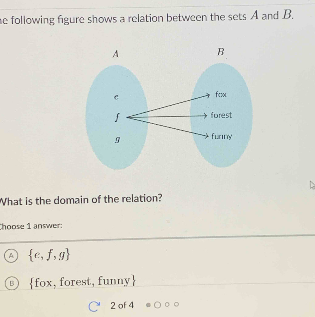 he following figure shows a relation between the sets A and B.
What is the domain of the relation?
Choose 1 answer:
A  e,f,g
B fox, forest, funny
2 of 4