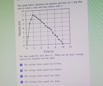 The graph below illustrates the position and time for a dog that
runs to catch a stick and then returns with it.
8
7
6
5 5
4
3
2
1
0
0 2 4 6 8 10 12
Time (s)
The dog caught the stick after 2s. What was the dog's average
speed as he returned with the stick?
A His average return speed was 0.7 m/s.
⑥ His average return speed was 0.9 m/s
_ His average return speed was 2m's.
_ His average return speed was 4m/s.