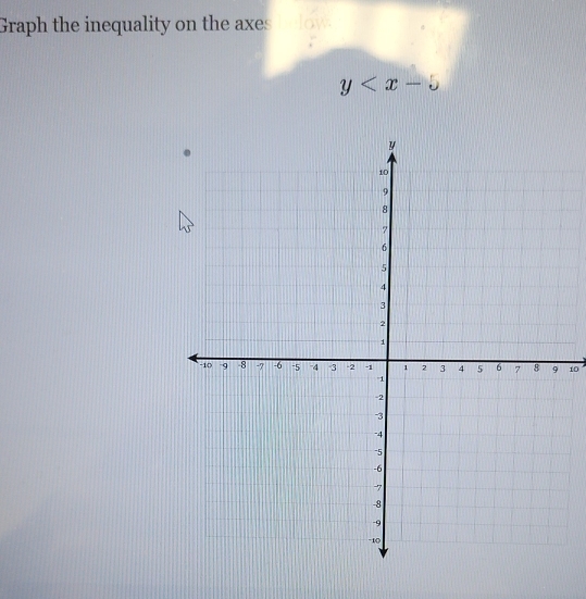 Graph the inequality on the axes
y
10