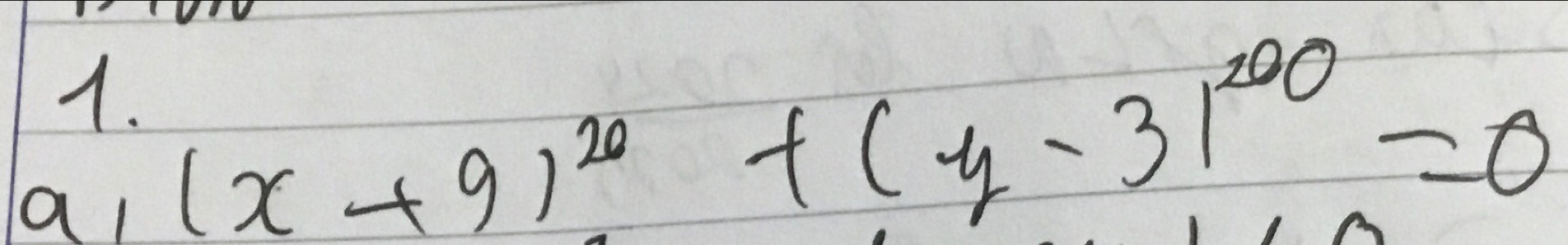 al (x+9)^20+(y-3)^200=0