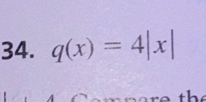 q(x)=4|x|