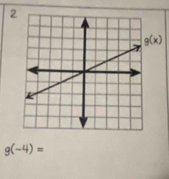 2
g(-4)=