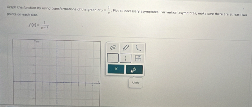 Graph the function by using transformations of the graph of y= 1/x . Plot all necessary asymptotes. For vertical asymptotes, make sure there are at least two 
points on each side.
f(x)= 1/x-3 
---- 
× 
Undo