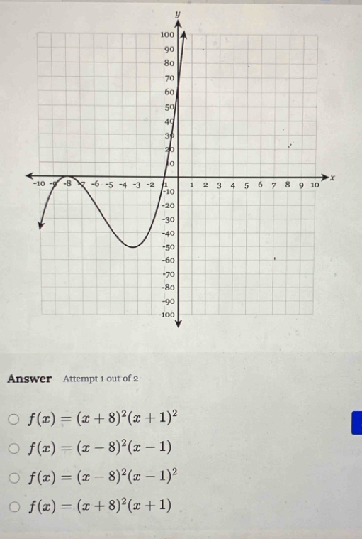 Answer Attempt 1 out of 2
f(x)=(x+8)^2(x+1)^2
f(x)=(x-8)^2(x-1)
f(x)=(x-8)^2(x-1)^2
f(x)=(x+8)^2(x+1)