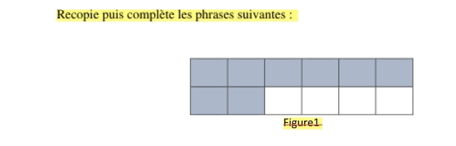 Recopie puis complète les phrases suivantes : 
Figure1