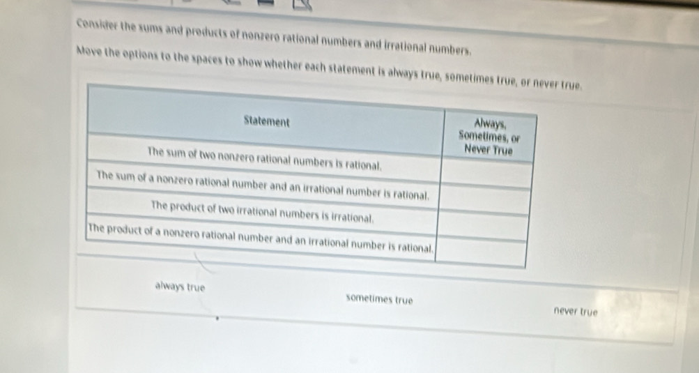 Consider the sums and products of nonzero rational numbers and irrational numbers.
Move the options to the spaces to show whether each statement is always true, somue.
always true sometimes true never true