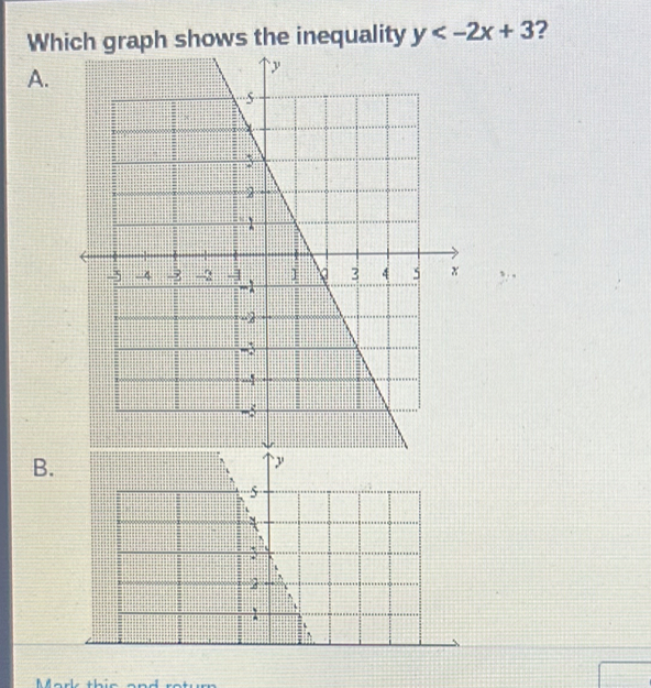 Which graph shows the inequality y ? 
A. 
B.