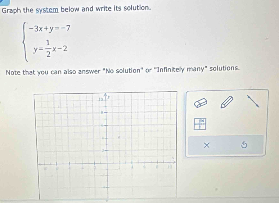 Graph the system below and write its solution.
beginarrayl -3x+y=-7 y= 1/2 x-2endarray.
Note that you can also answer "No solution" or "Infinitely many" solutions. 
×