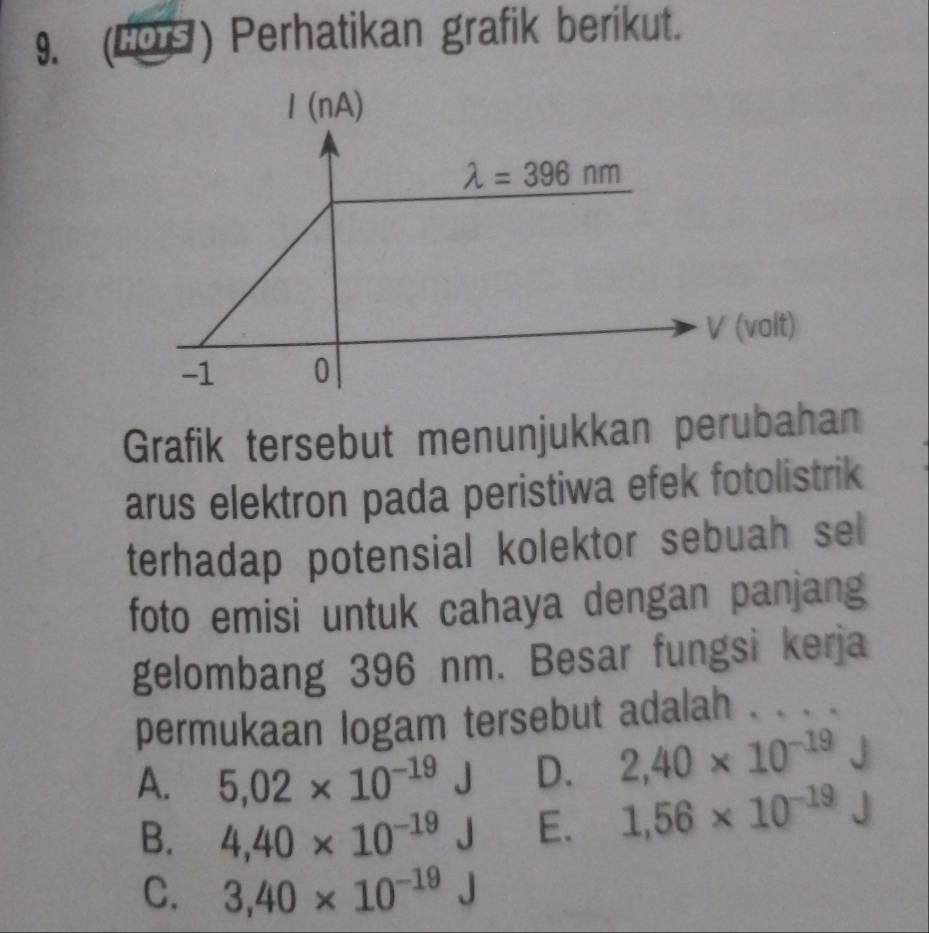 (LOs ) Perhatikan grafik berikut.
1 (nA)
lambda =396nm
V (volt)
-1 0
Grafik tersebut menunjukkan perubahan
arus elektron pada peristiwa efek fotolistrik
terhadap potensial kolektor sebuah sel
foto emisi untuk cahaya dengan panjang
gelombang 396 nm. Besar fungsi kerja
permukaan logam tersebut adalah . . . .
A. 5,02* 10^(-19)J D. 2,40* 10^(-19)
B. 4,40* 10^(-19)J E. 1,56* 10^(-19)
C. 3,40* 10^(-19) _L