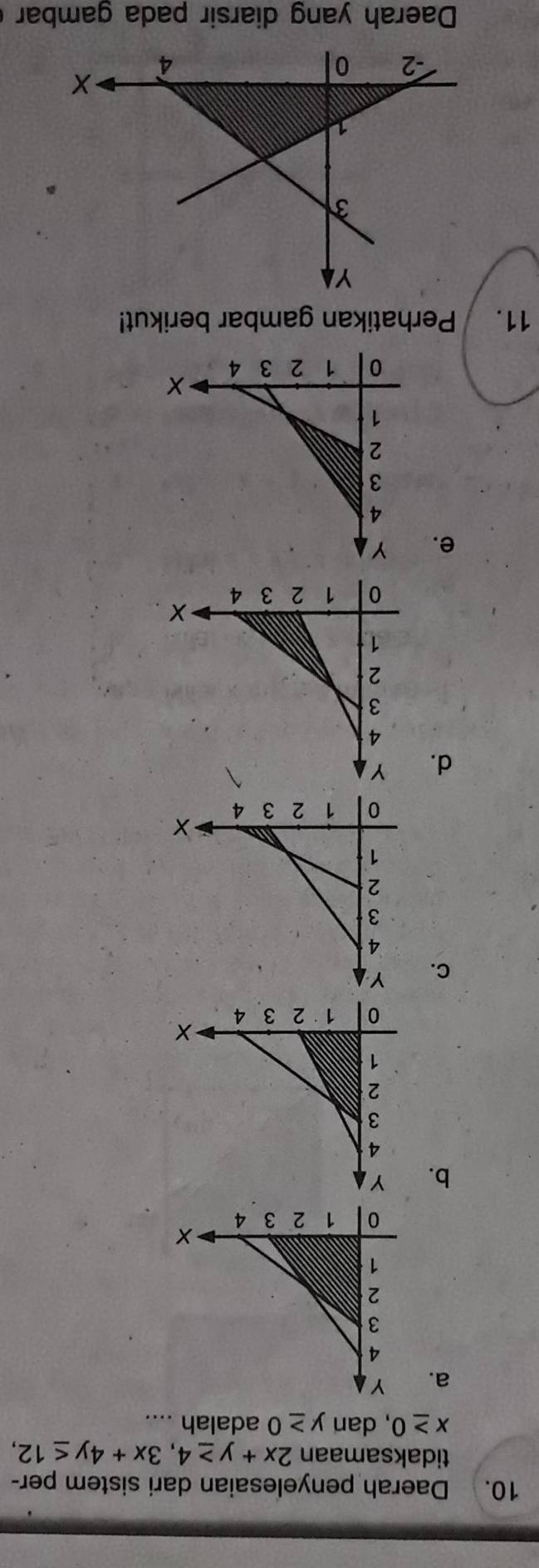 Daerah penyelesaian dari sistem per-
tidaksamaan 2x+y≥ 4, 3x+4y≤ 12,
x≥ 0 , dan y≥ 0 adalah ....
a.
b.
C. 
d.
e.
11. Perhatikan gambar berikut!
Daerah yang diarsir pada gambar