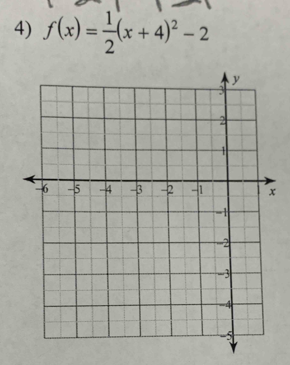 f(x)= 1/2 (x+4)^2-2