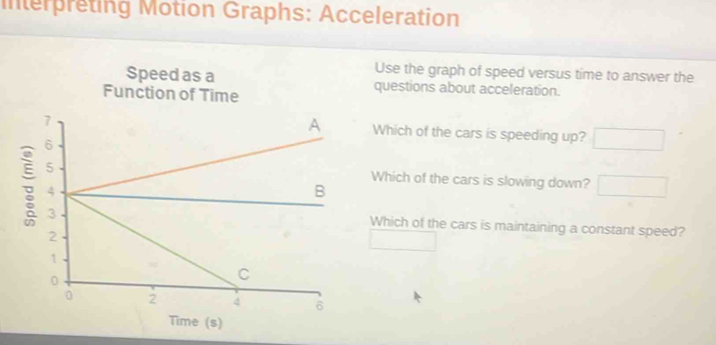 Solved: Interpreting Motion Graphs: Acceleration Use the graph of speed ...