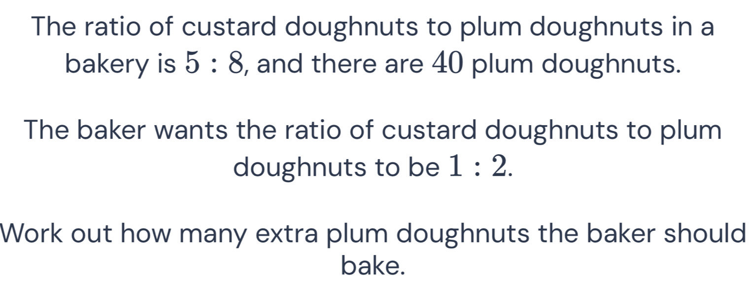 The ratio of custard doughnuts to plum doughnuts in a 
bakery is 5:8 , and there are 40 plum doughnuts. 
The baker wants the ratio of custard doughnuts to plum 
doughnuts to be 1:2. 
Work out how many extra plum doughnuts the baker should 
bake.