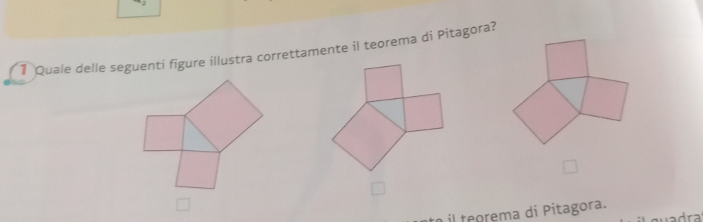 Quale delle seguenti figure illustra correttamente il teorema di Pitagora? 
□ 
il teorema di Pitagora. 
a dra