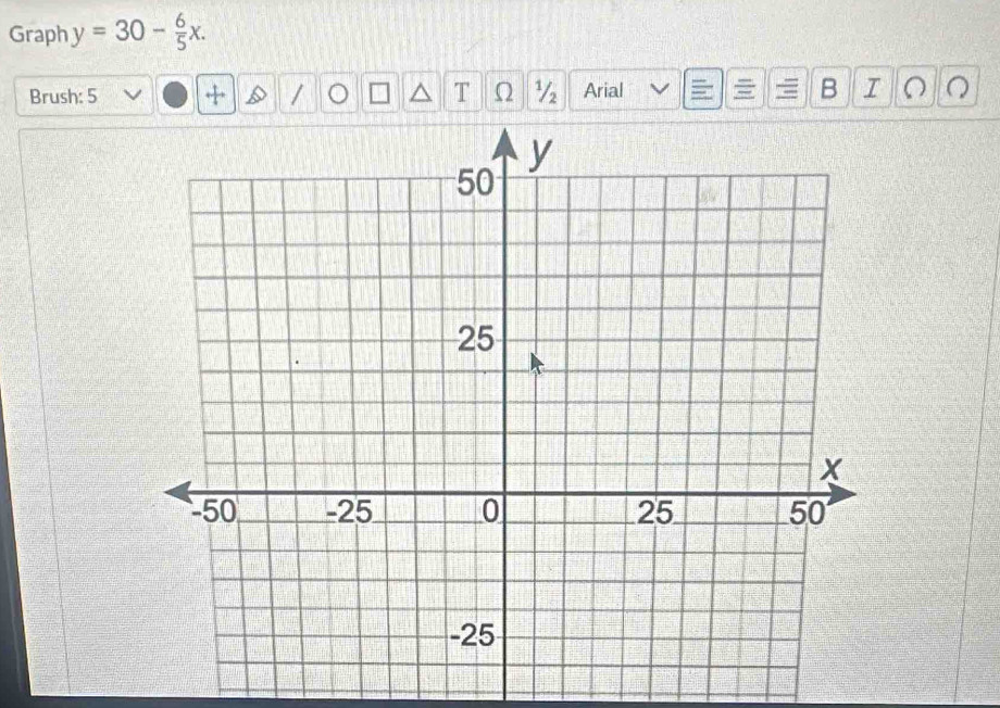 Graph y=30- 6/5 x. 
Brush: 5 + / 。 T Ω 7 . Arial ν : B I