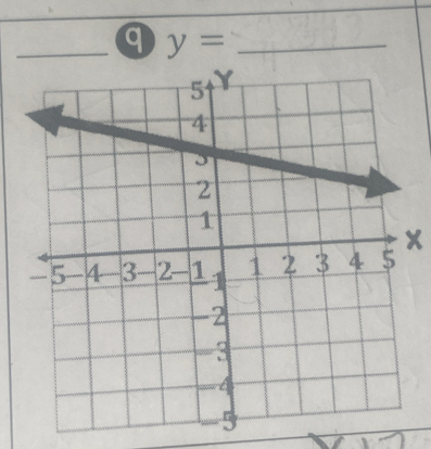 y= _