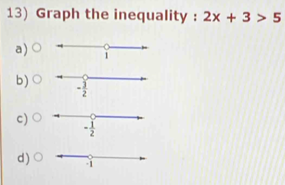 Graph the inequality : 2x+3>5
a)
b)
c)
d)