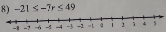 -21≤ -7r≤ 49
-8