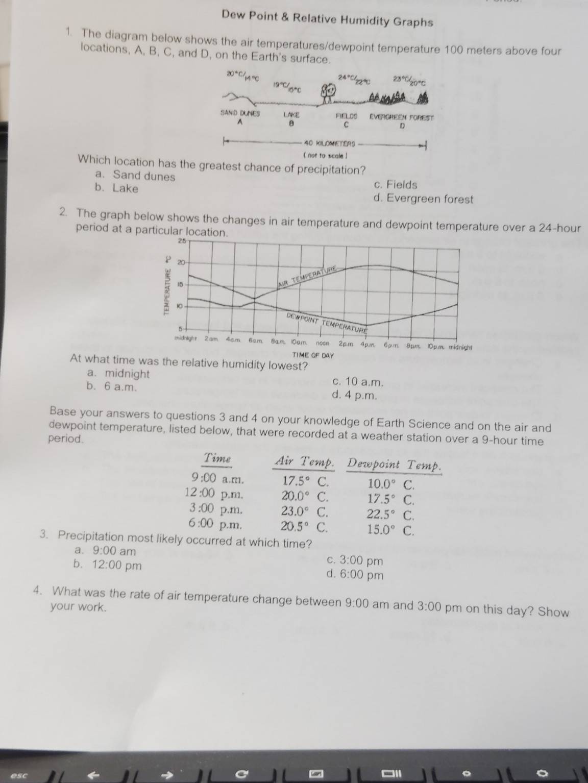 Solved: Dew Point & Relative Humidity Graphs 1. The diagram below shows ...