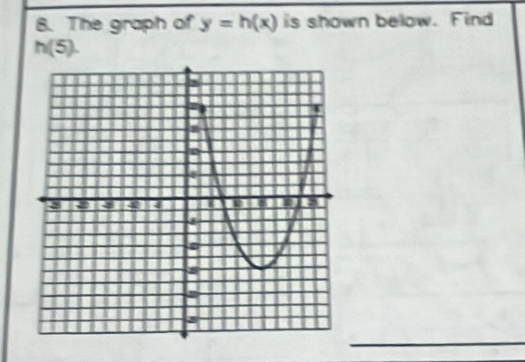 The graph of y=h(x) is shown below. Find
h(5).